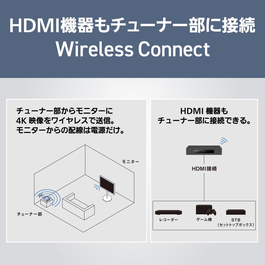 VIERA 公式店 パナソニック テレビ TH-43LF2L-H レイアウト