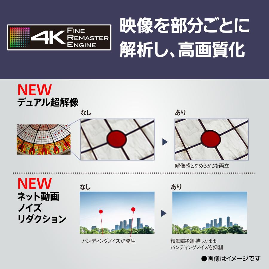 VIERA Zシリーズ 公式店 パナソニック 4K有機ELテレビ ビエラ 77 VIERA Zシリーズ 公式店 パナソニック 4K有機ELテレビ ビエラ 77