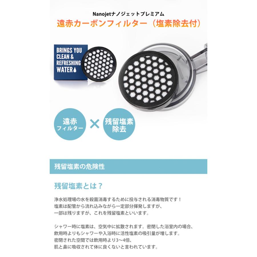シャワーヘッド 節水 マイクロナノバブル ウルトラファインバブル 肌
