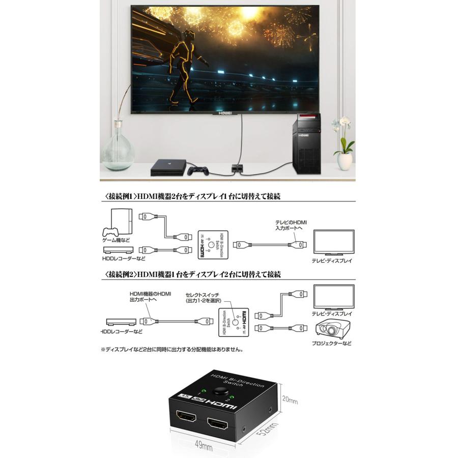 液晶テレビ HDMI 2ポート HDMI切替器 hdmi セレクター 切替 分配器 アダプタ 切替機 切り替え