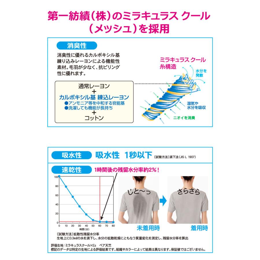 日本製  いつもサラサラ消臭汗取りシャツ 汗取りインナー 汗じみ防止 背中 レディース｜pancoat｜02