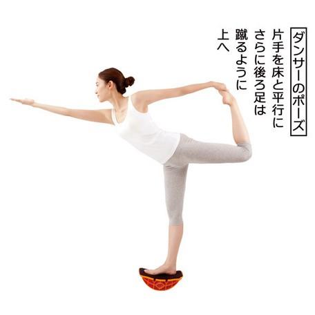 体幹バランストレーニング ユラミンゴ バランスボード 体幹トレーニング ヨガ 骨盤 片足立ち ストレッチ 姿勢 器具 Za616 Pancoat 通販 Yahoo ショッピング