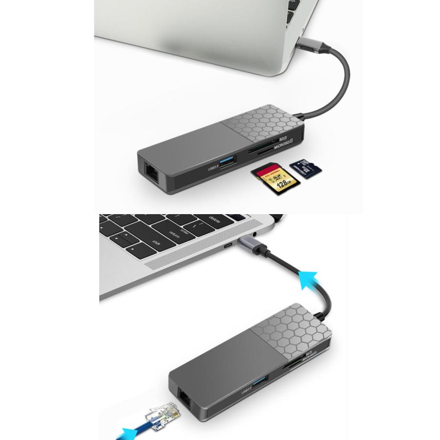 USB-C ハブ 7in1 USB Type-C LAN 1000Mbps 4K HDMI SD カードリーダー