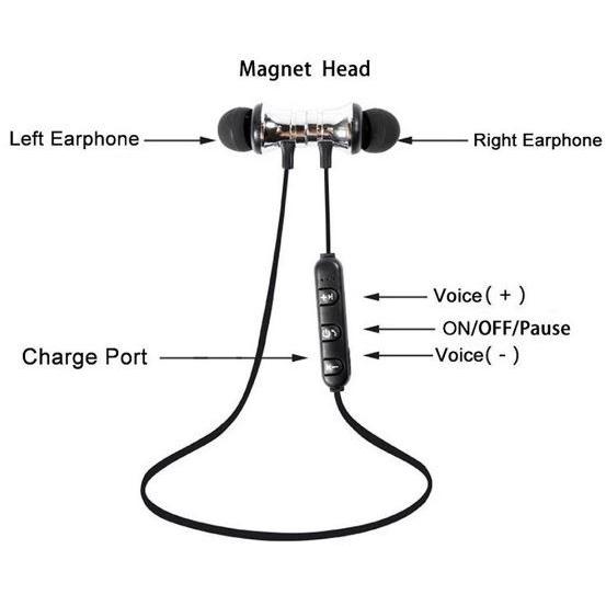 Bluetooth 4.1 ワイヤレスイヤホン 高音質 軽量 無線通話ブルートゥースイヤホン ノイズカット重低音 スポーツ マグネットイヤホン IPx5防水機能 iPhone Android｜panda-syouten｜06