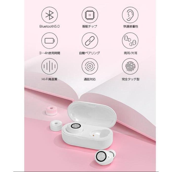 Tw60 ワイヤレスイヤホン Bluetooth 5 0 イヤホン 両耳 コードレスイヤホン Hi Fi高音質 ワイヤレスヘッドホン かわいい カラフル プレゼント 大人気 Tw60 パンダ商店本店 通販 Yahoo ショッピング