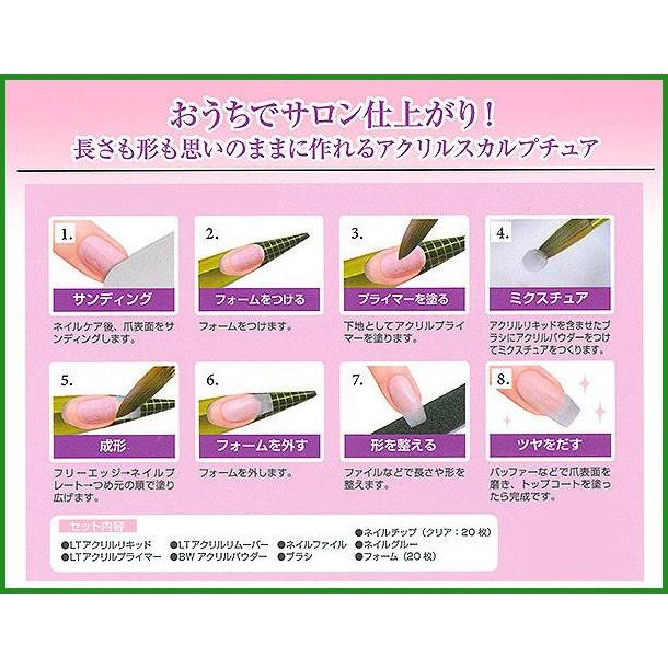 ビューティーワールド スーパーファーストスカルプチュアキット B03 パンダファミリー 通販 Yahoo ショッピング