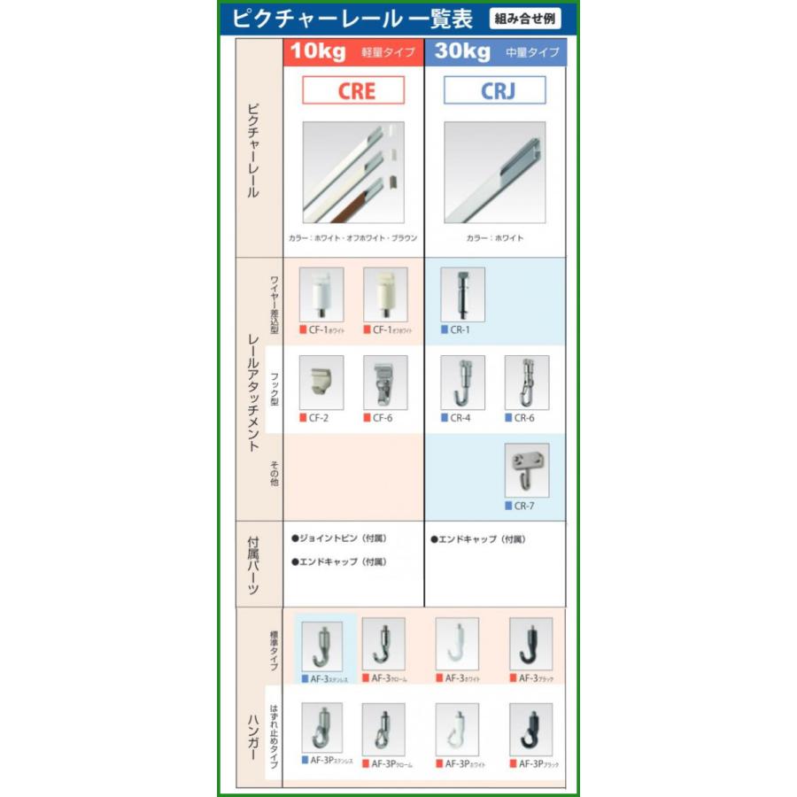 送料無料 Arakawa ピクチャーレール インテリアレール Creアールクレール 10kgタイプ 1 8m ホワイト Cre1800wh B03 パンダファミリー 通販 Yahoo ショッピング