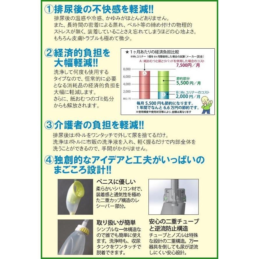 男性用携行型 身体に付けない収尿器 Mr ユリナー Sサイズ B03 パンダファミリー 通販 Yahoo ショッピング