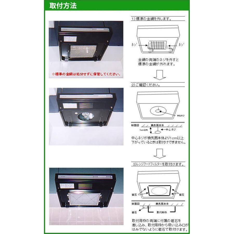 送料無料 東洋機械 不織布 レンジフードフィルター 小型 浅型レンジフード 磁石タイプ 40 0 45 0 取付用枠1枚 フィルター1枚 B03 パンダファミリー 通販 Yahoo ショッピング