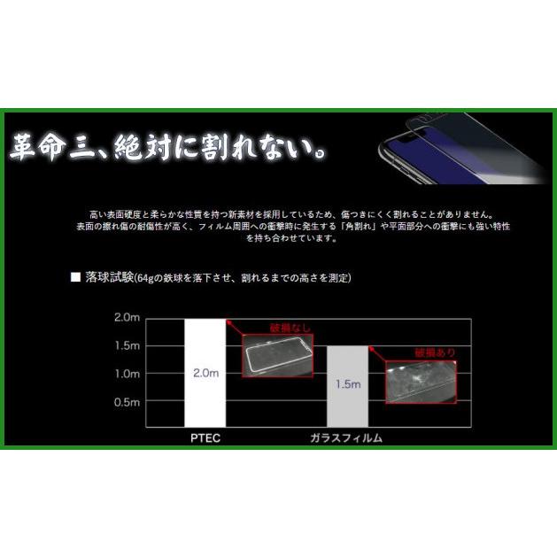 送料無料 iPhoneXR PTEC 9H スタンダードフィルム 高光沢 LP-IPMPCFLG |b03 :4589762328363:パンダファミリー - 通販 - Yahoo!ショッピング 送料無料 iPhoneXR PTEC 9H スタンダードフィルム 高光沢 LP-IPMPCFLG |b03 :4589762328363:パンダファミリー - 通販 - Yahoo!ショッピング