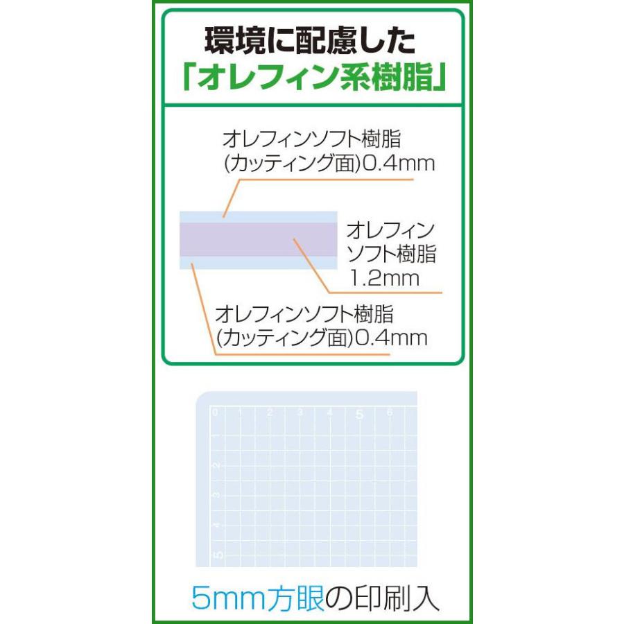 大切な カッティングマット ナカバヤシ A3サイズ Ctm A3cb B03 クリアブルー カッティングマット 割引クーポン お待たせクーポンなど3枚 要らない Www Fattoriabacio Com