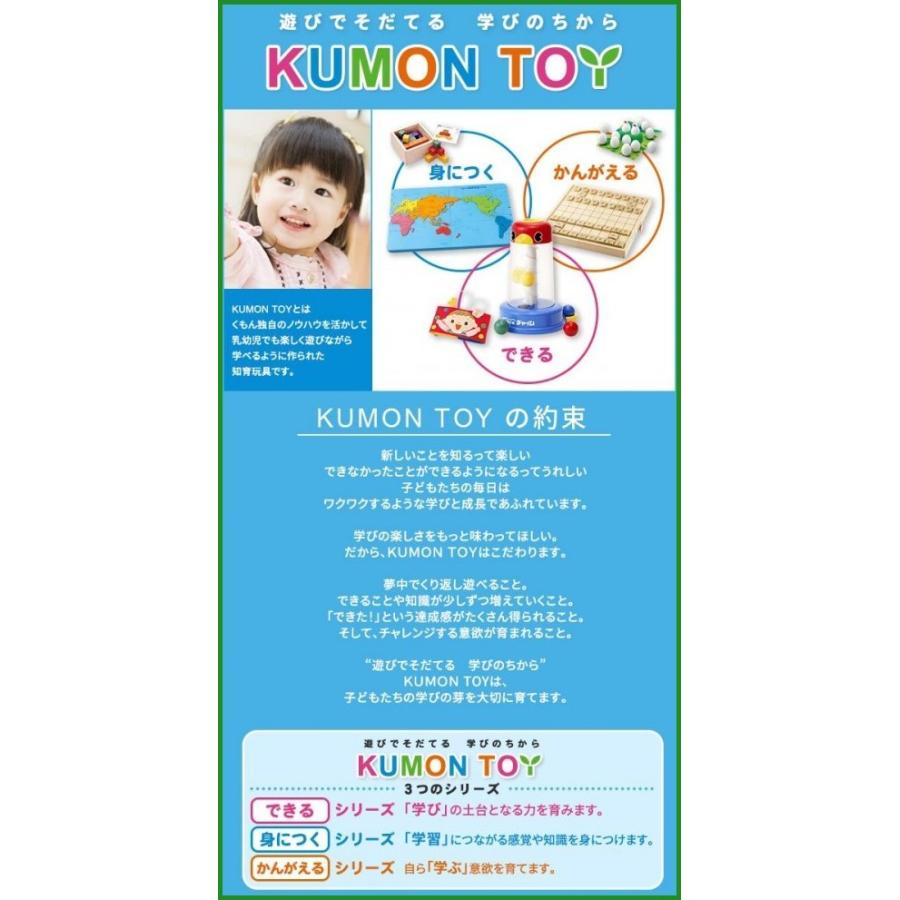 Kumon くもん Newくるくるレッスン Kr 12 3歳以上 B03 パンダファミリー 通販 Yahoo ショッピング