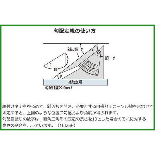 精密勾配定規 cm型 1 810 0000 B03 パンダファミリー 通販 Yahoo ショッピング