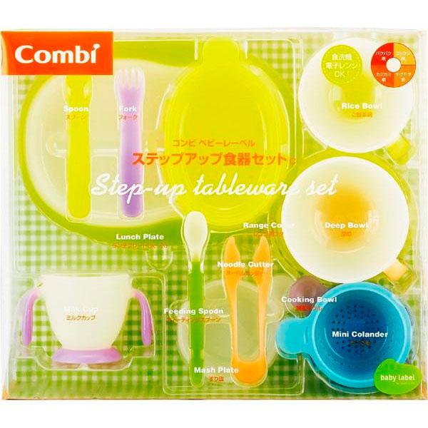 Combi コンビ ベビーレーベル ステップアップ食器セットc B03 パンダファミリー 通販 Yahoo ショッピング