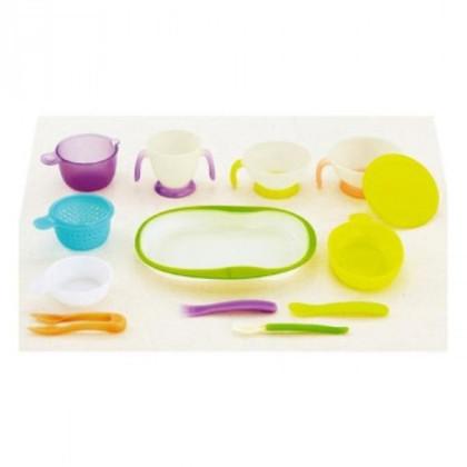 Combi コンビ ベビーレーベル ステップアップ食器セットc B03 パンダファミリー 通販 Yahoo ショッピング