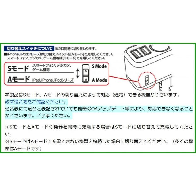 お得な情報満載 ナポレックス 車用 ゴミ箱 ディズニー ダストバケット ミッキー アイコンデザイン 倒れにくい底形状 クリップ取付けでズレ防止 Naplex Wn 284 Pharmapathway Com
