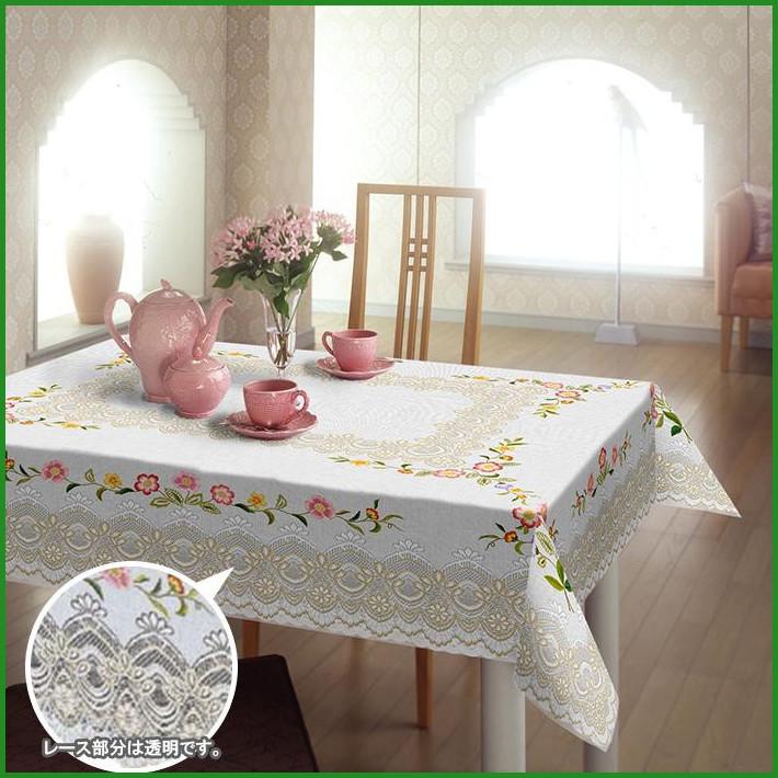 送料無料 ドーバー テーブルクロス Mgプリントレースシリーズ 1cm 150cm ピンク B03 パンダファミリー 通販 Yahoo ショッピング