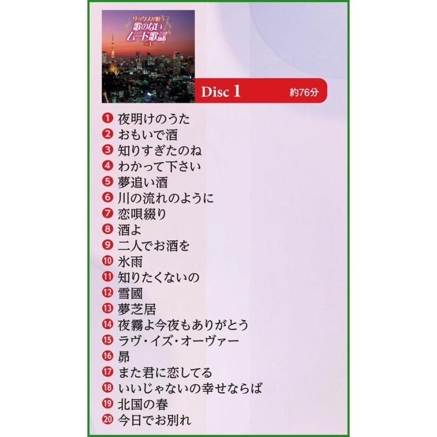 キングレコード サックスが唄う 歌のないムード歌謡 全100曲cd5枚組 別冊歌詩本付き Nkcd 7716 B03 パンダファミリー 通販 Yahoo ショッピング
