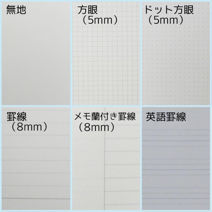 ルーズリーフ A5 20穴 リフィル 120枚 厚口 罫線 U罫 横罫 8mm 5mm方眼 ドット方眼 無地 英語罫線 書きやすい 上質紙 b01 :d9paper001:パンダファミリー - 通販 - Yahoo!ショッピング ルーズリーフ A5 20穴 リフィル 120枚 厚口 罫線 U罫 横罫 8mm 5mm方眼 ドット方眼 無地 英語罫線 書きやすい 上質紙 b01 :d9paper001:パンダファミリー - 通販 - Yahoo!ショッピング