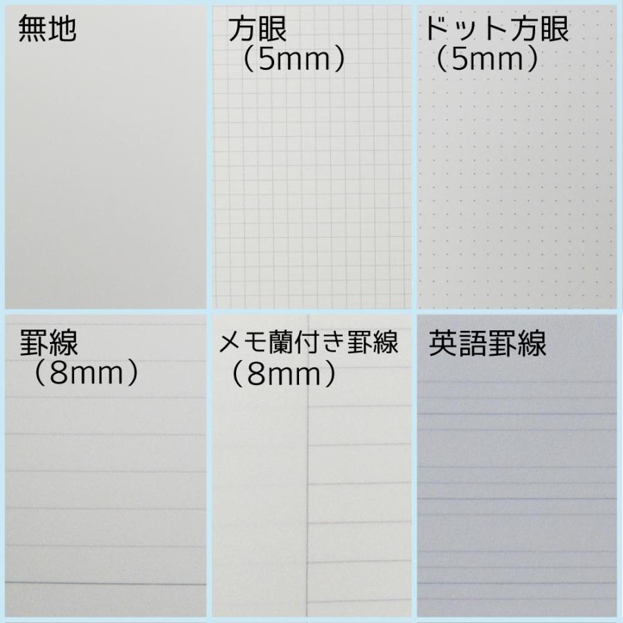 ルーズリーフ A5 20穴 リフィル 120枚 厚口 罫線 U罫 横罫 8mm 5mm方眼 ドット方眼 無地 英語罫線 書きやすい 上質紙｜pandafamily｜08