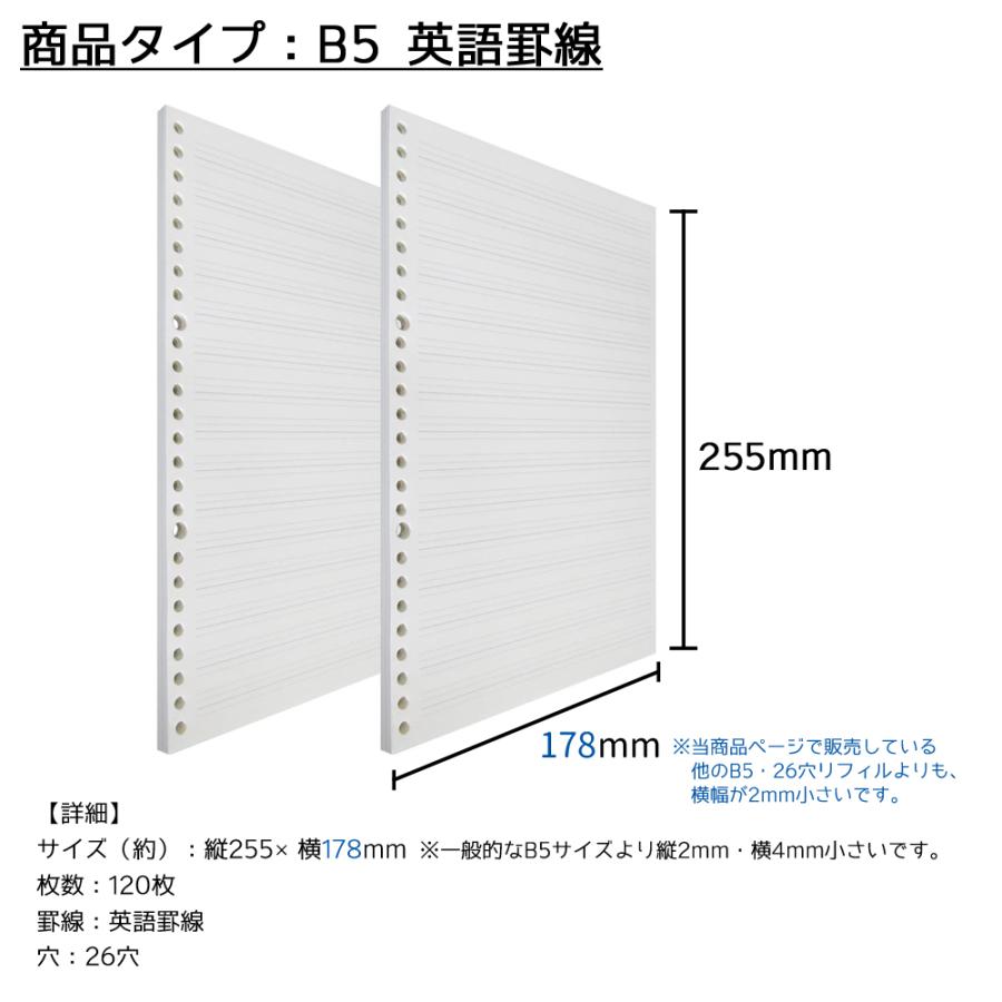 未使用 A4 ルーズリーフ 楽天市場】a4 ルーズリーフ コクヨの通販