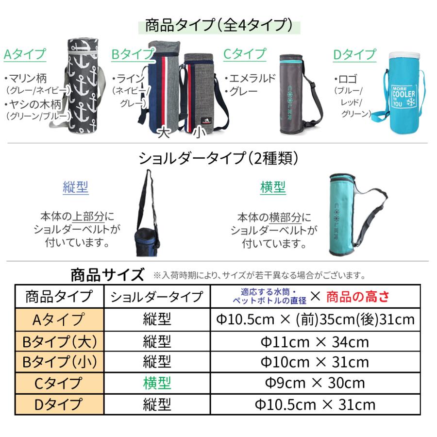 訳あり 水筒カバー 保冷 保温 ペットボトル 2L 1.5L 1L クーラーバッグ