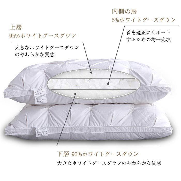 羽毛100%ピロー5個組 羽毛100%ピロー5個組