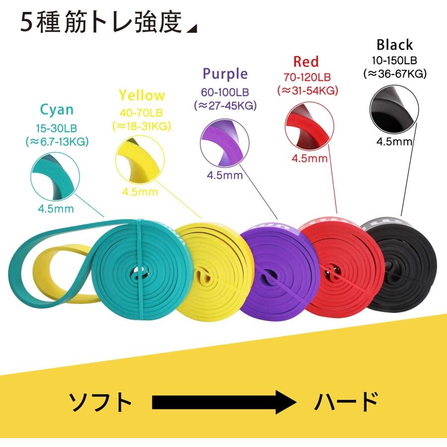 トレーニングバンド フィットネスチューブ レジスタンスバンド 懸垂
