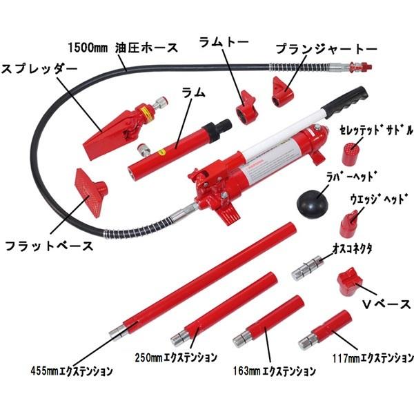 新品　ロングラムジャッキ4ton T057 イリイ 4ton：ロングラムジャッキポートパワー油圧ジャッキ TR-057PP