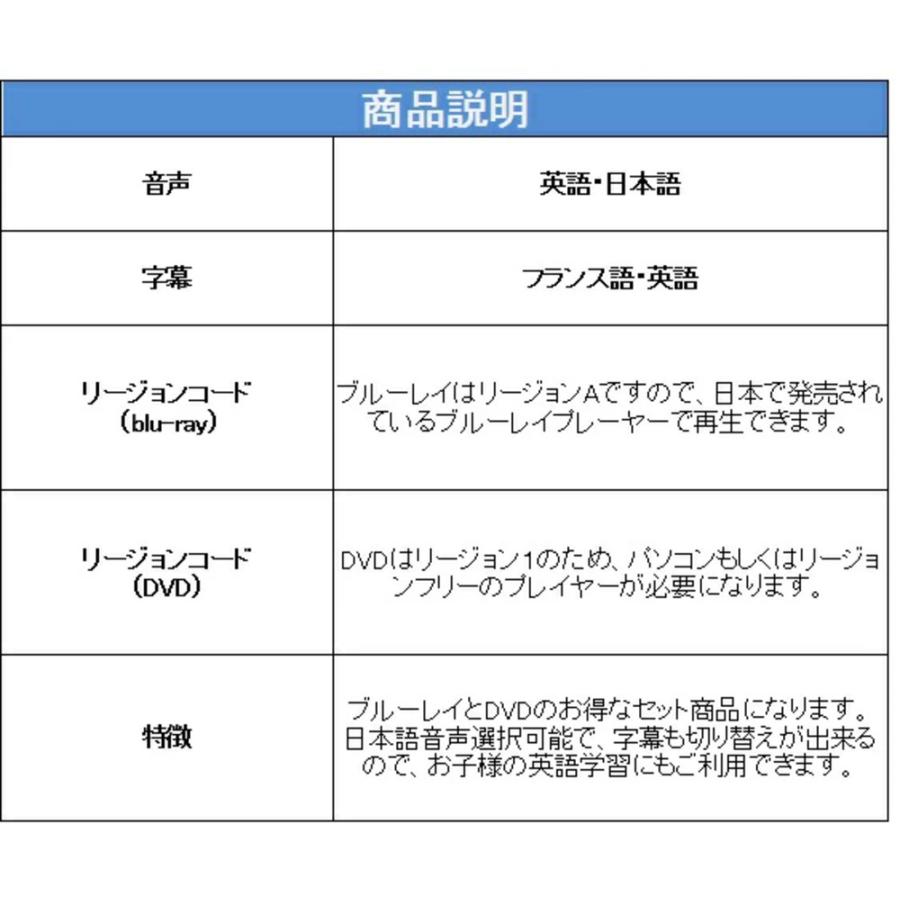 ジブリ 北米 セット DVD アニメ 日本語 9点セット リージョン1 千と千尋の神隠しブルーレイ Blu-ray 並行輸入品 アニメ 英語 ジブリ