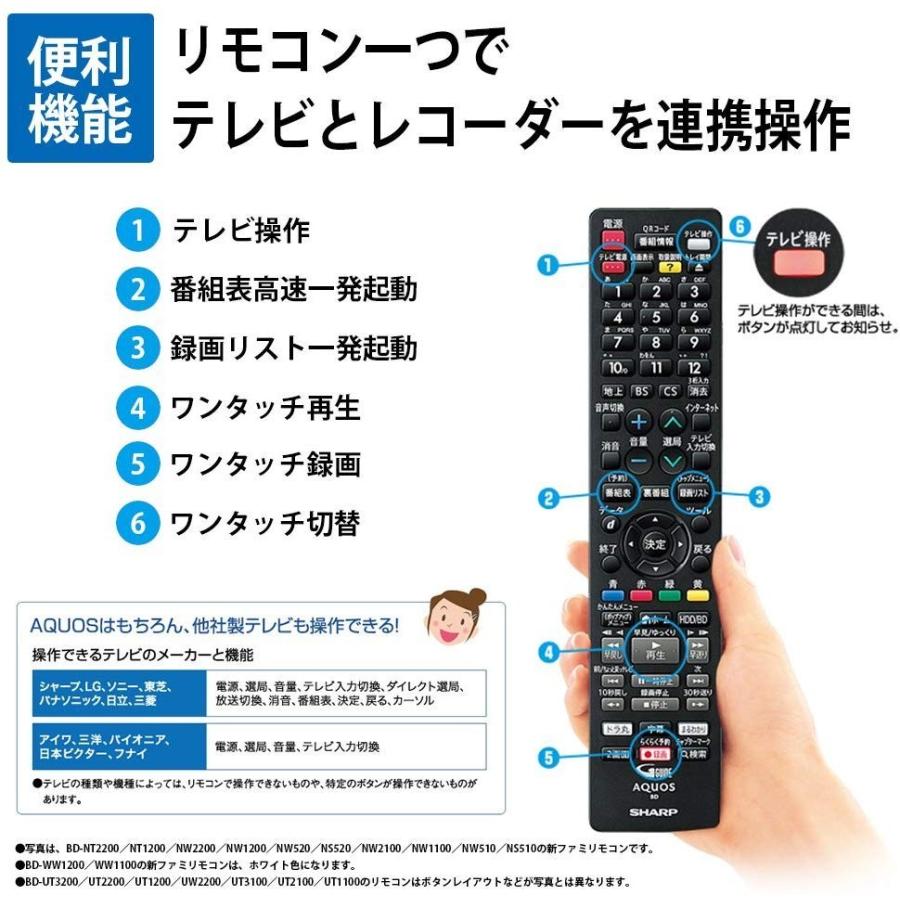 あすつく対応 シャープ Uw20 2tb Wチューナー ブルーレイレコーダー4k Ultra Hdブルーレイ再生対応 Sharp Aquos ブルーレイ Uw20 1 Pandora A3 通販 Yahoo ショッピング