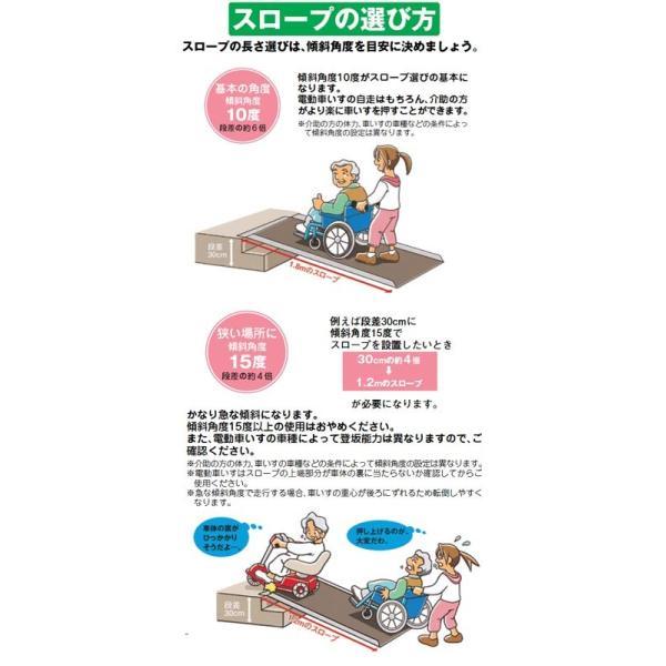 イーストアイ 段差スロープ ポータブルスロープアルミ1枚板 イーストアイ 段差スロープ ポータブルスロープアルミ1枚板