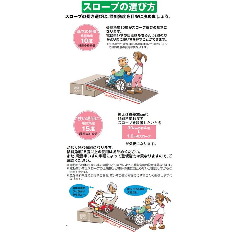 イーストアイ 段差スロープ ポータブルスロープアルミ1枚板タイプ