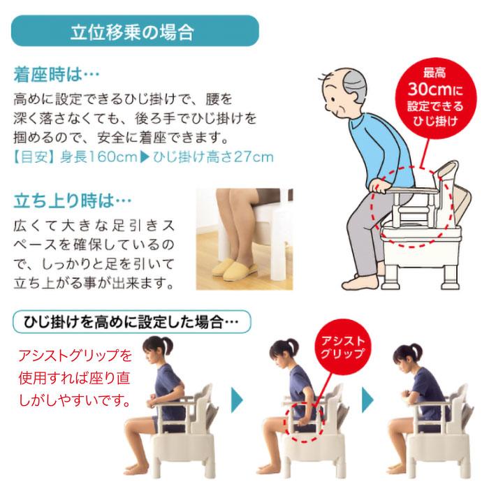 アロン化成 送料無料安寿 ポータブルトイレ ちびくまくん FX-CP 標準