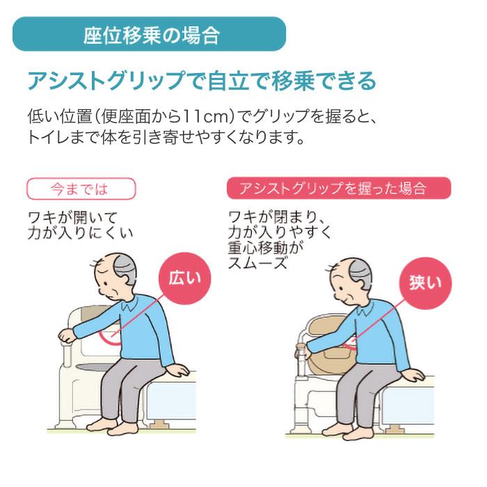 安寿 ポータブルトイレ ちびくまくん FX-CP ソフト便座 ノーマルタイプ 533-560 533-332 アロン化成｜高さ調節 背もたれ付き ひじ掛け 抗菌 介護用 介護用品_8