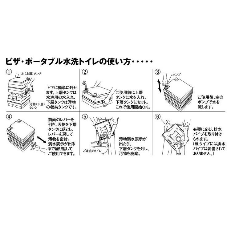 冬バーゲン 特別送料無料 ビザ ポータブル水洗トイレ 24lタイプ V24l 簡易トイレ 送料無料