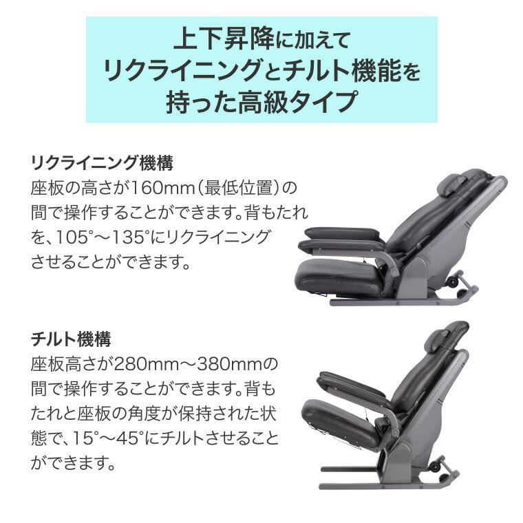 独立宣言 DSREC 電動リクライニング 動作確認済　介護 立ち上がり補助 座椅子 電動 高齢者 座いす 電動昇降座イス 独立宣言リクライニング