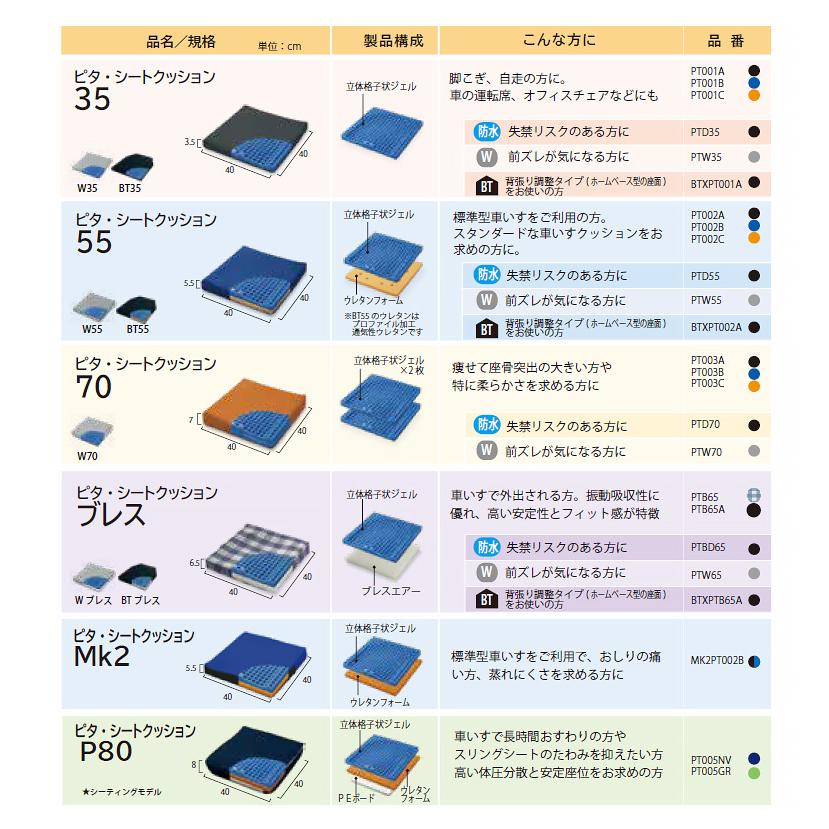 車いす用クッション ピタ・シートクッション70 （幅40×奥行40×厚さ7cm