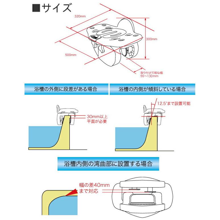 バスボード 介護 高齢者 座面回転バスボード BBK-001 ユニトレンド