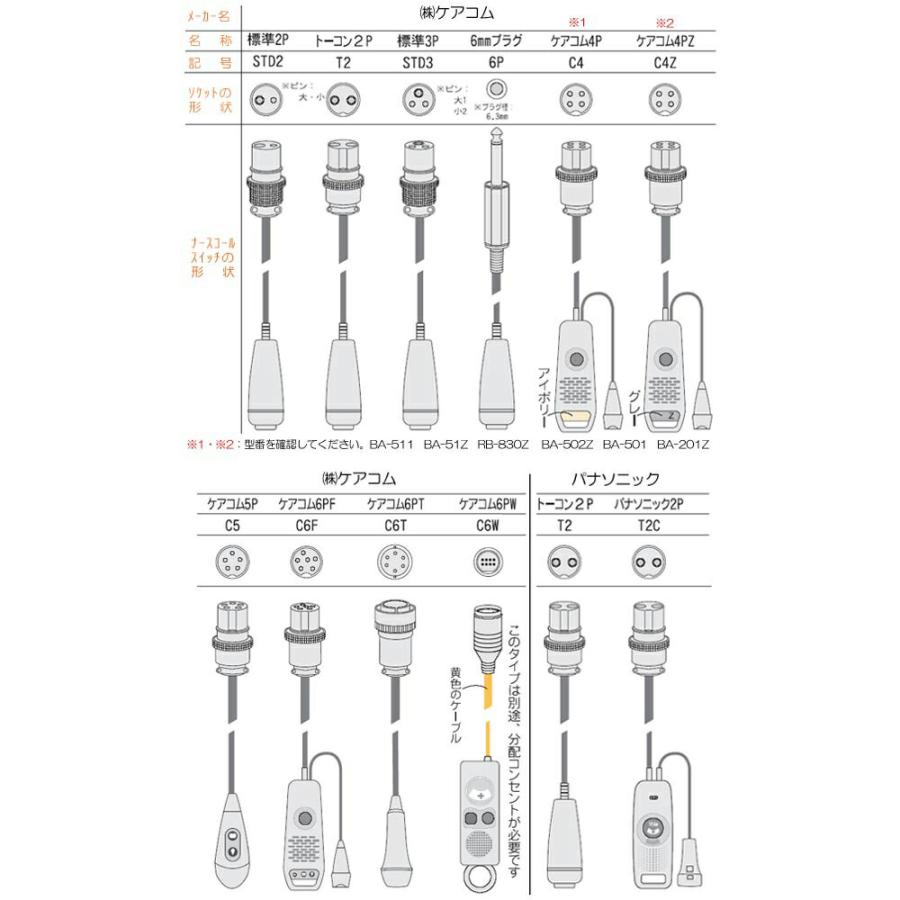 徘徊感知器 コールマット 徘徊コール3 HC-3 MS41200 テクノスジャパン