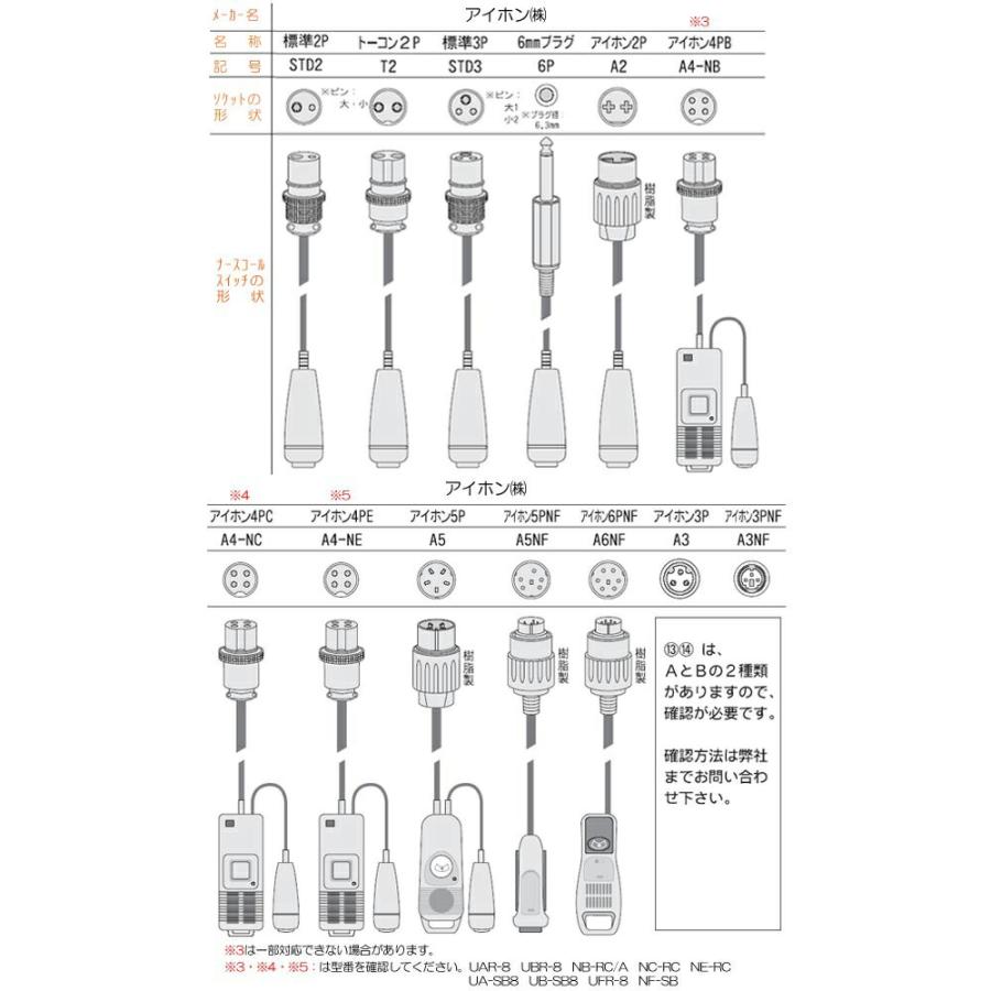 家族コール A2 マット無し