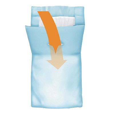 サルバ 【まとめ買い】P.Uサルバ オーバーナイト 男性用 50枚×3袋入り