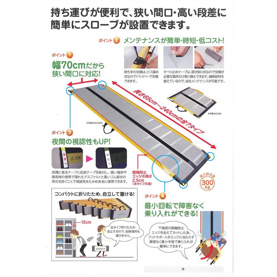 スロープ 車椅子用 ケアスロープ 幅70cm×長さ150cm CS150 ケア