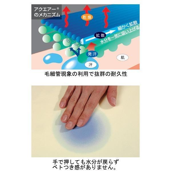 ドライアルファシーツ ボックス 通気タイプ 幅88×長さ191×厚さ18cm CK-403 ケープ │ シーツ 介護用品 失禁対策 こども 子供 子ども 高齢者 お年寄り 尿漏れ