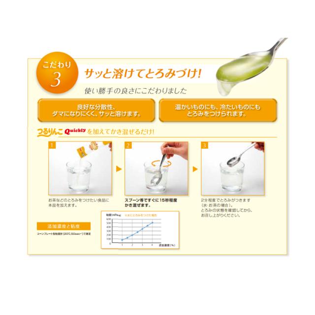 とろみ剤 介護食 つるりんこQuickly（つるりんこクイックリー