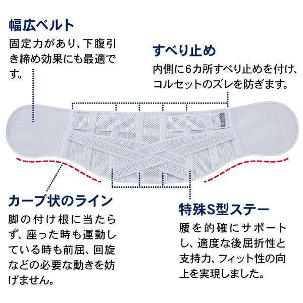 アルファックス お医者さんのコルセット プレミアム仕様 S〜3Lサイズ