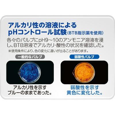 サルバ 【まとめ買い】サルバDパンツ しっかりガード長時間 M〜Lサイズ