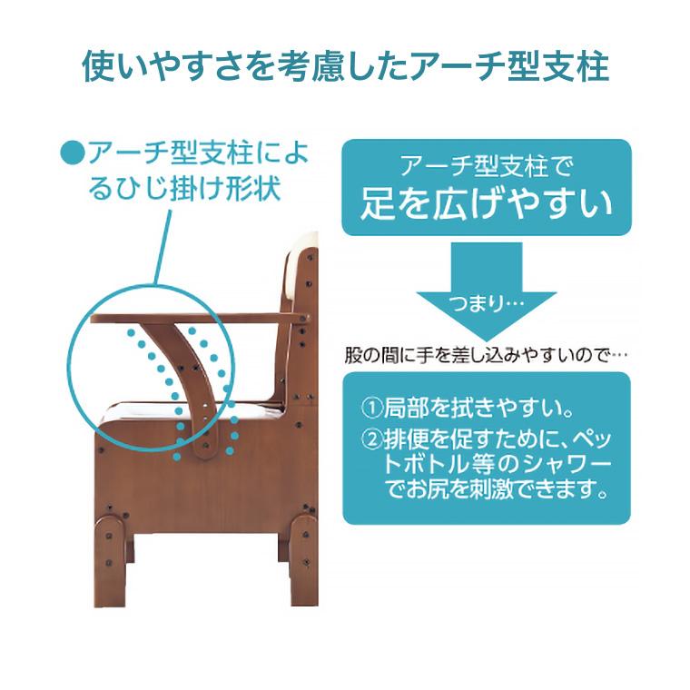 安寿 ポータブルトイレ 家具調トイレ コンパクト 533-670 標準便座
