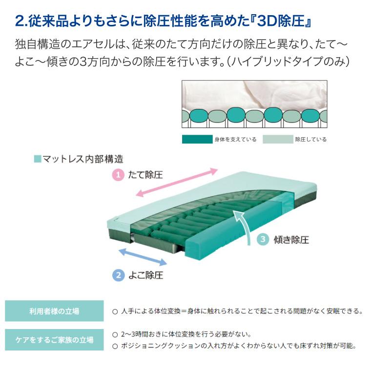 美品　オスカー　介護マットレス molten 床ずれ防止 マットレスオスカー（コンパクト収納）OSCAR