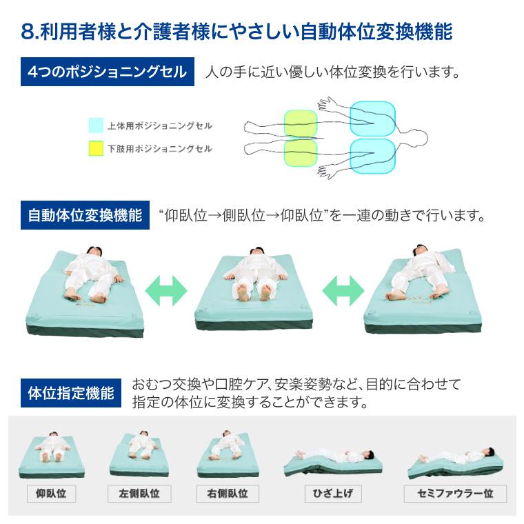 molten（モルテン） マットレス シングル 介護 体圧分散型エア